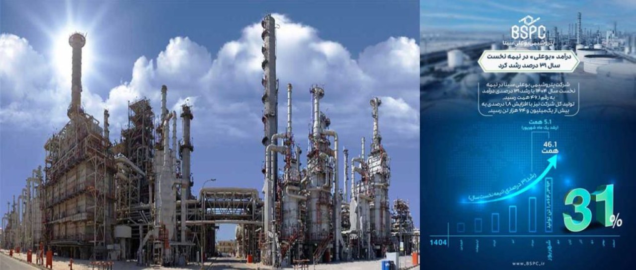 تداوم سودآوری پتروشیمی بوعلی سینا در بازار پرنوسان انرژی تداوم سودآوری پتروشیمی بوعلی سینا در بازار پرنوسان انرژی